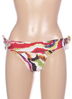 maillot de bain pain de sucre 2020