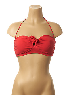 maillot de bain pain de sucre 2020